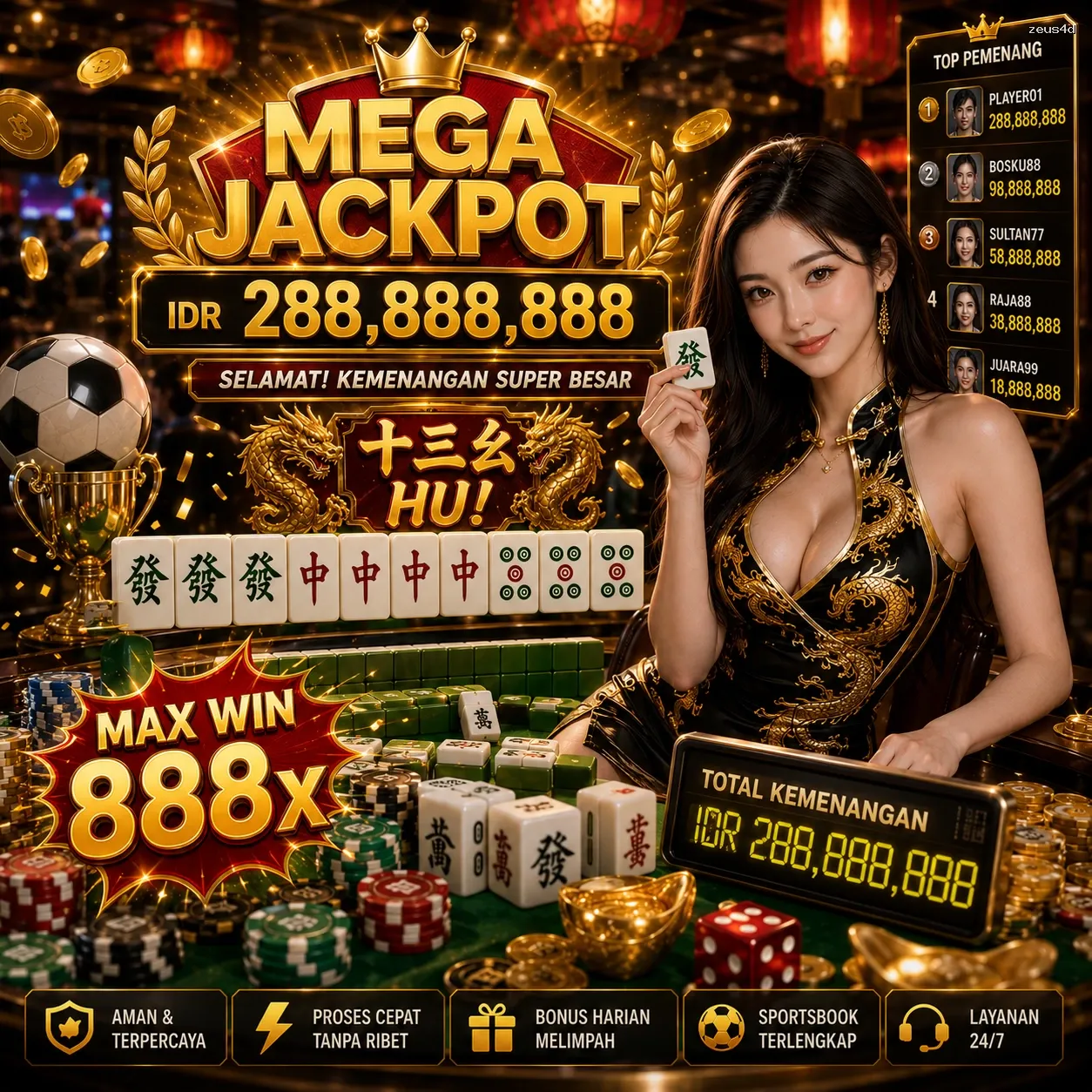 Panduan Lengkap Menjelajahi Platform Permainan zeus4d